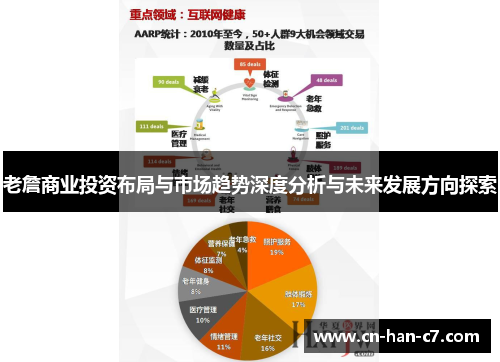 老詹商业投资布局与市场趋势深度分析与未来发展方向探索 老詹商业投资布局与市场趋势深度分析与未来发展方向探索