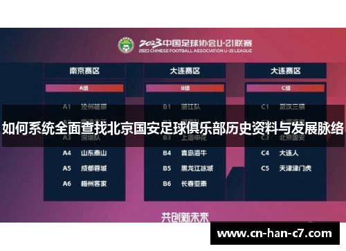 如何系统全面查找北京国安足球俱乐部历史资料与发展脉络