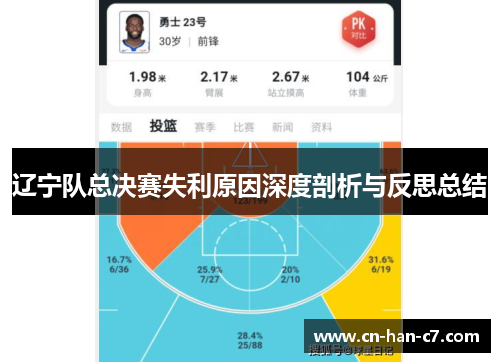辽宁队总决赛失利原因深度剖析与反思总结 辽宁队总决赛失利原因深度剖析与反思总结