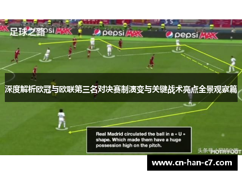 深度解析欧冠与欧联第三名对决赛制演变与关键战术亮点全景观察篇