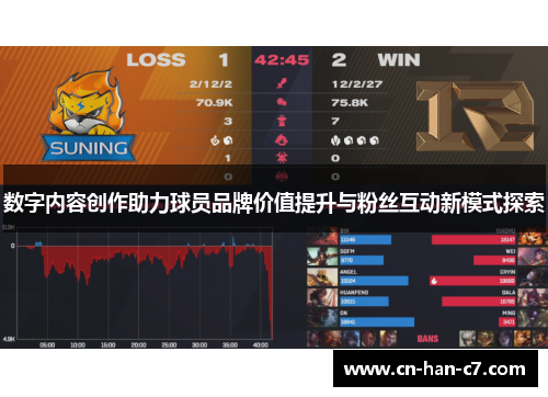 数字内容创作助力球员品牌价值提升与粉丝互动新模式探索