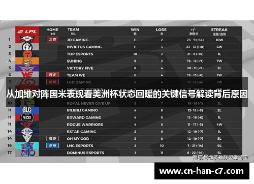 从加维对阵国米表现看美洲杯状态回暖的关键信号解读背后原因 从加维对阵国米表现看美洲杯状态回暖的关键信号解读背后原因