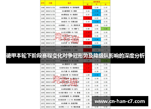 德甲本轮下阶段赛程变化对争冠形势及降级队影响的深度分析