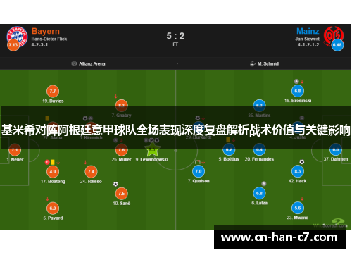 基米希对阵阿根廷意甲球队全场表现深度复盘解析战术价值与关键影响 基米希对阵阿根廷意甲球队全场表现深度复盘解析战术价值与关键影响
