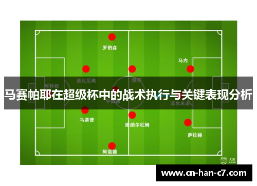 马赛帕耶在超级杯中的战术执行与关键表现分析